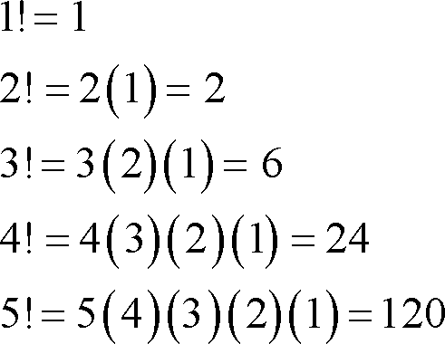 Faktöriyelde 0'dan büyük sayılar neden alınır? - Kapak Görseli